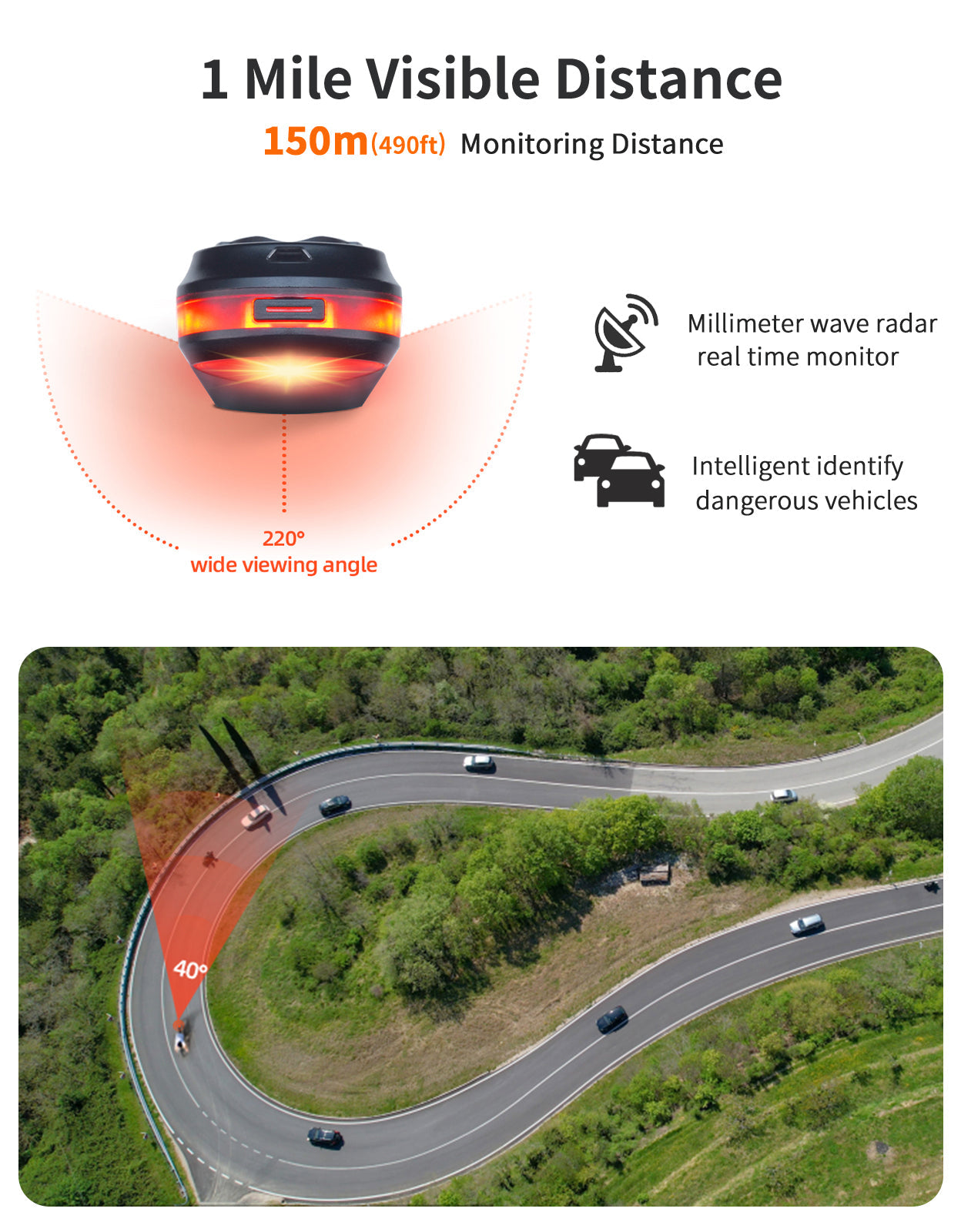 SR Mini - Radar Tail Light