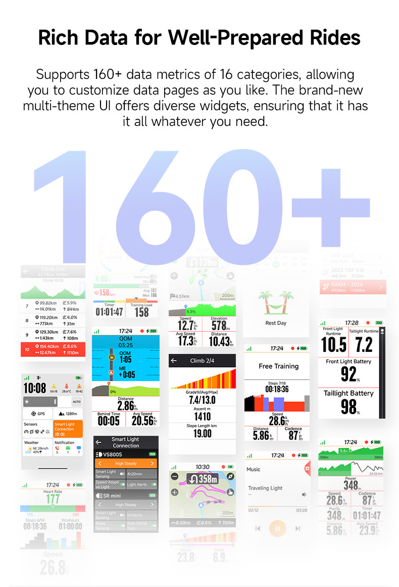 BiNavi Cycling Computer