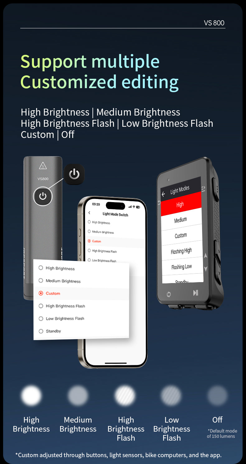 VS800 - Smart Front Light