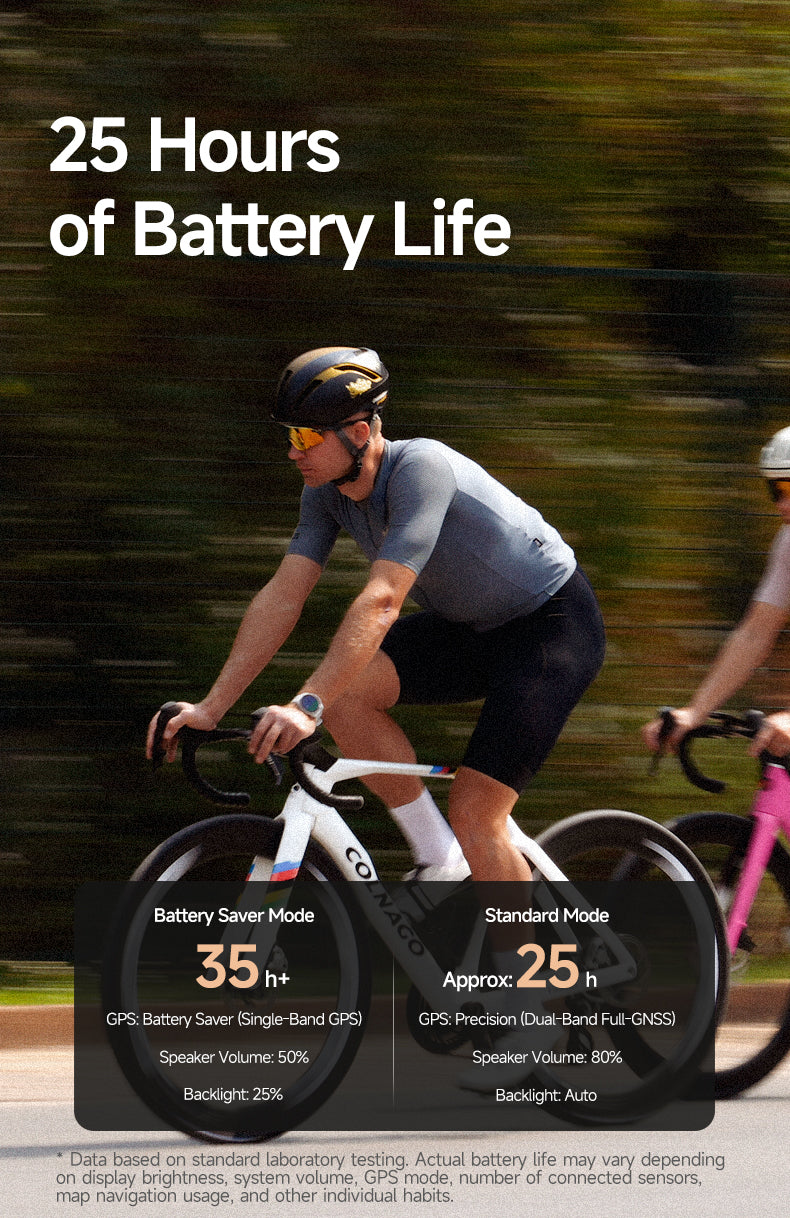 BSC500 Cycling Computer