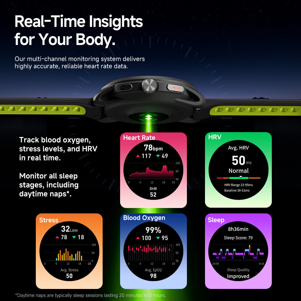 VeRun Smart Watch